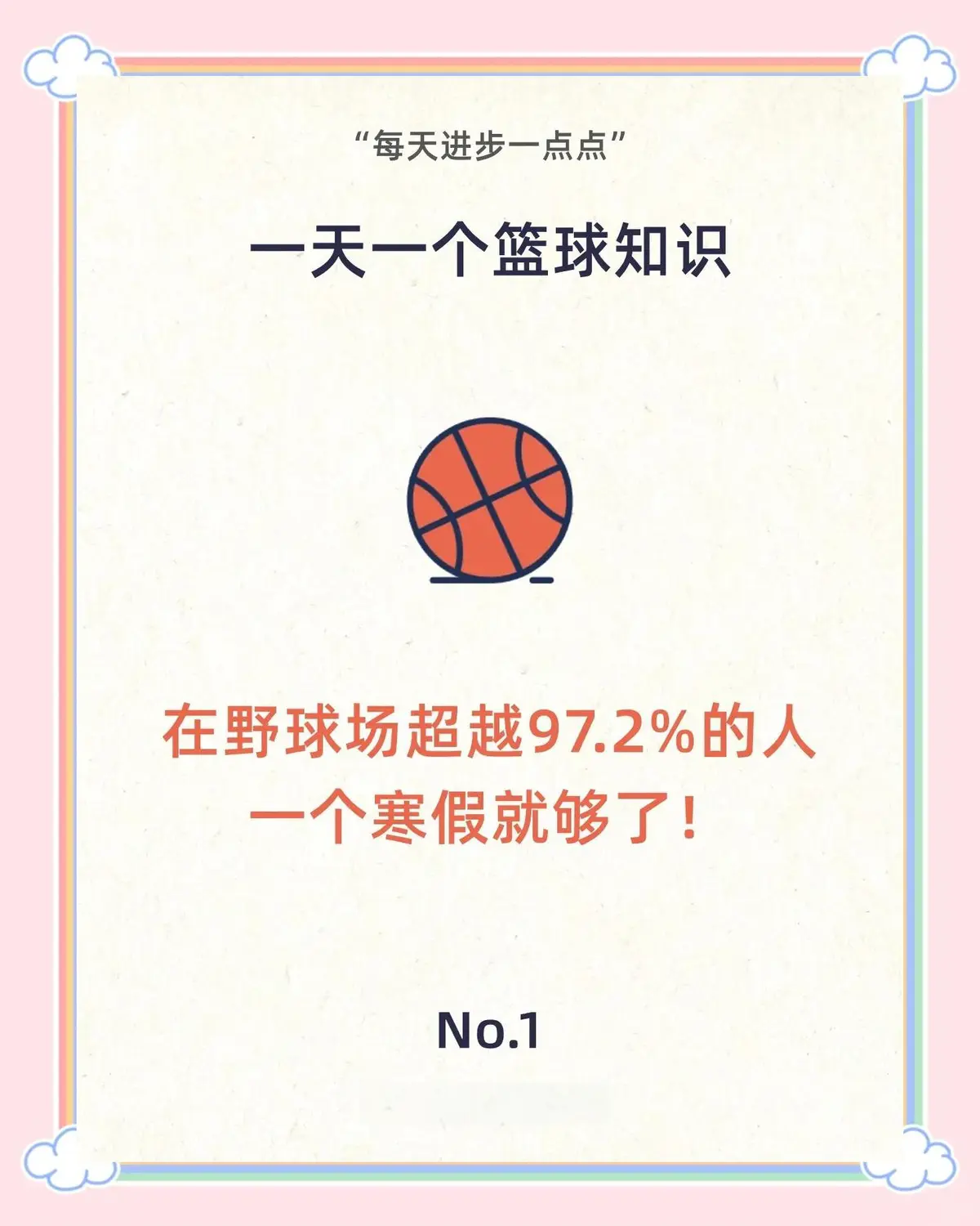 如何制定个性化的篮球技术训练计划_0